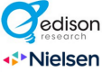 Edison Media and Nielsen