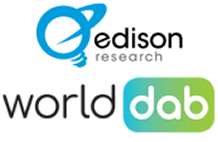 Edison Research and WorldDAB