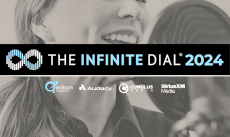 Infinite Dial 2024