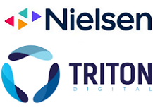 Nielsen Audio and Triton Digital