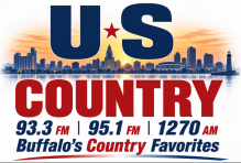WUSW (US Country) Buffalo