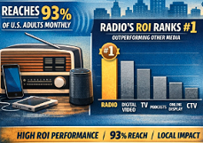 Spotset Media Network