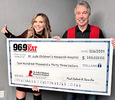 St. Jude Children's Research Hospital Radiothon