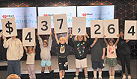 iHeartMedia/San Diego Raises $437K for Rady Children's Hospital